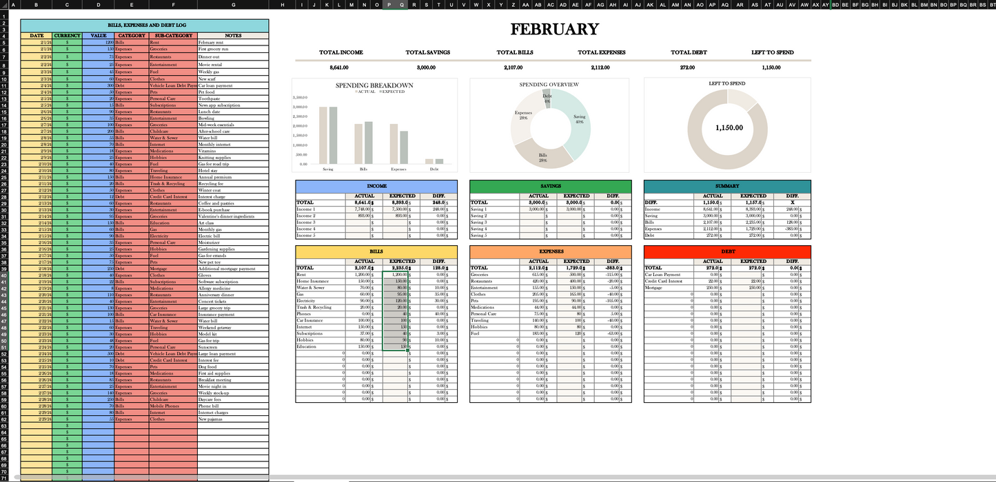 Personal Annual Budget Template