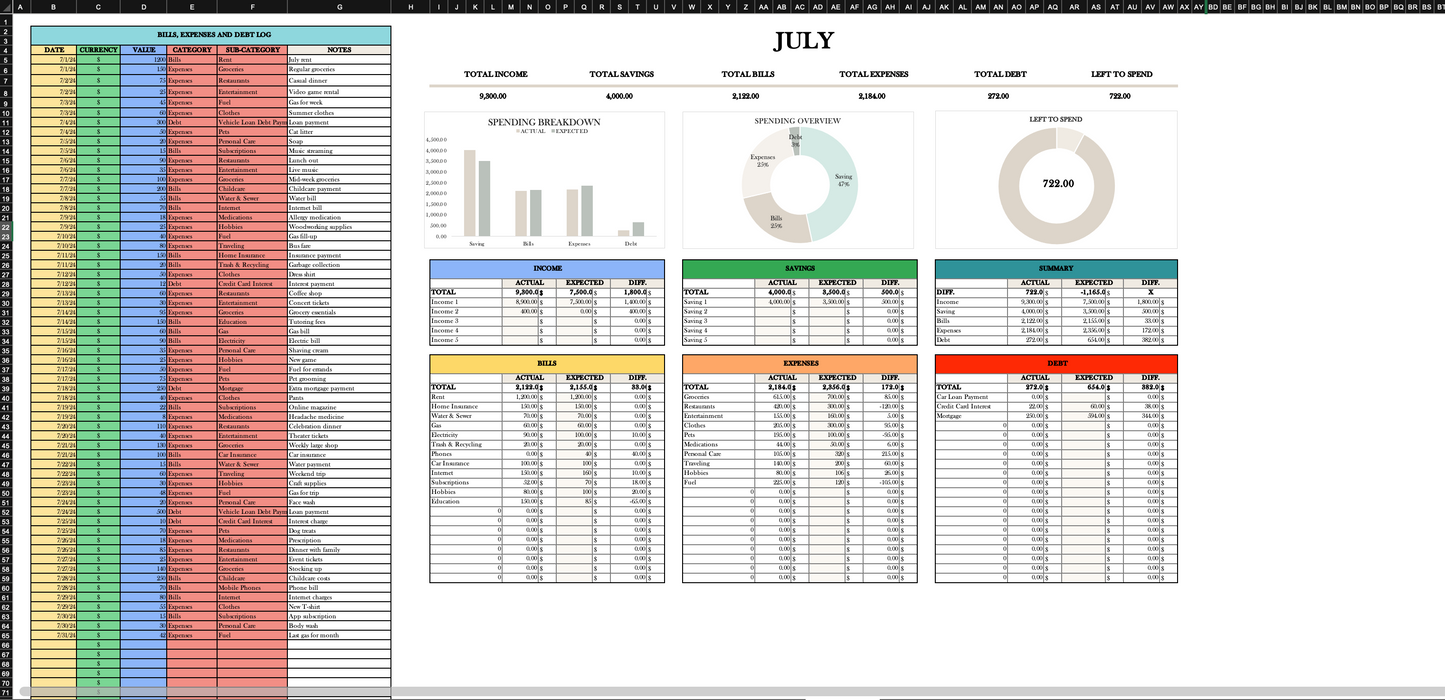 Personal Annual Budget Template