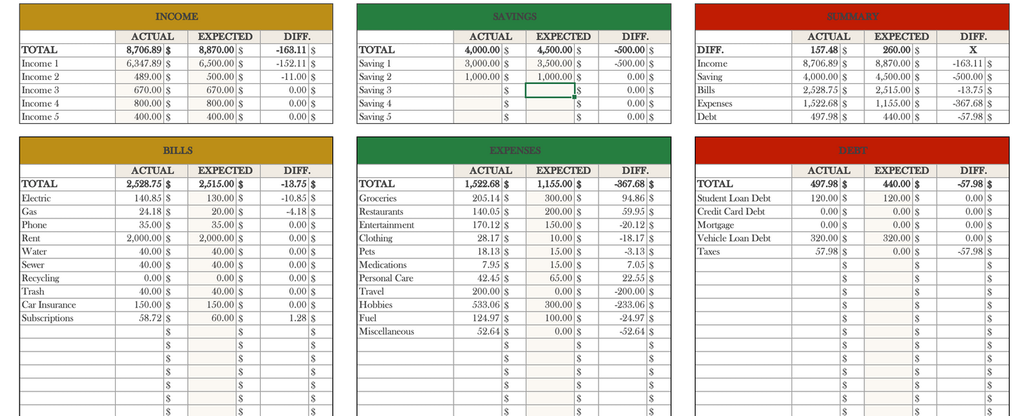 Monthly Budget Template