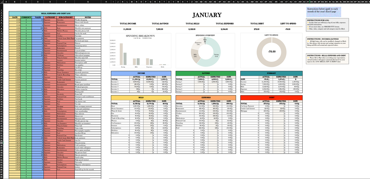 Personal Annual Budget Template