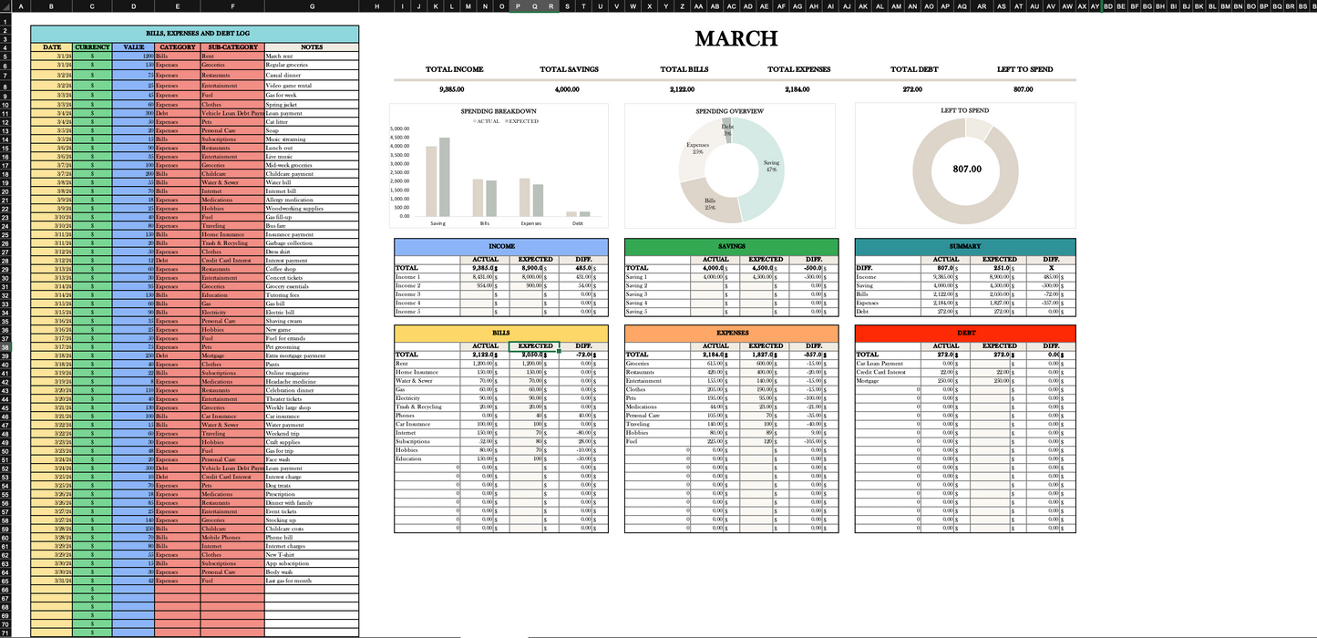 Personal Annual Budget Template