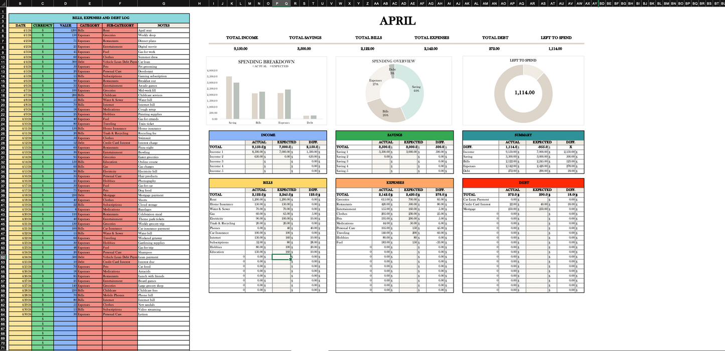 Personal Annual Budget Template