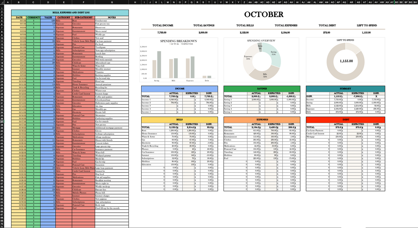 Personal Annual Budget Template