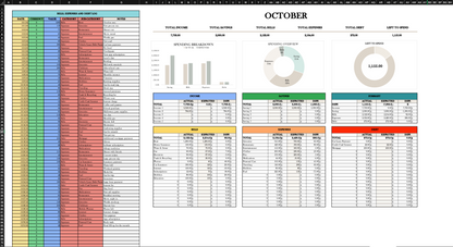 Personal Annual Budget Template