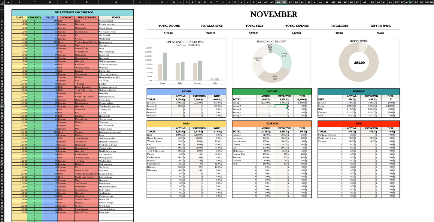 Personal Annual Budget Template