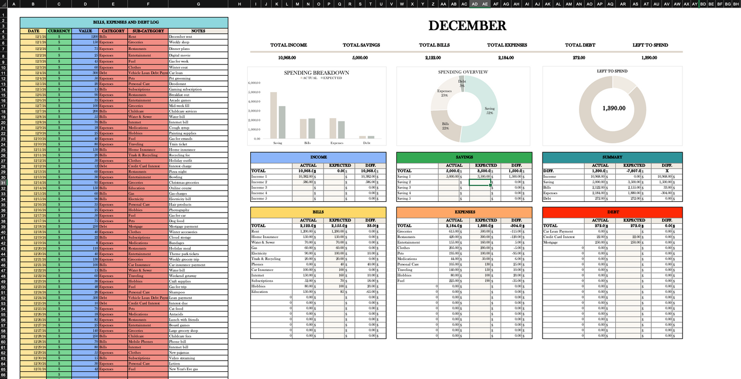 Personal Annual Budget Template